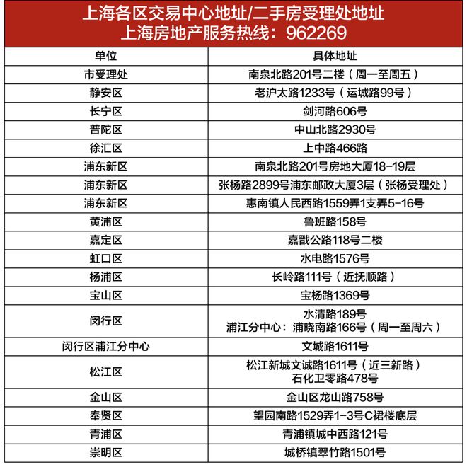中国铁建熙语2024官方售楼处电话|中国铁建熙语开发商网站发布