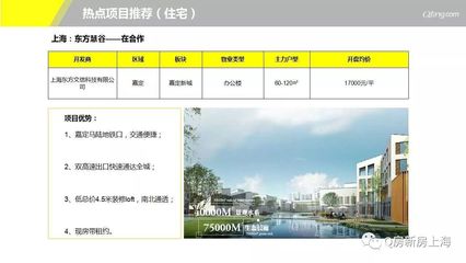 上海房地产市场十月月报