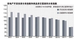 上海房协泼开发商冷水:楼市脆弱 别盲目涨价_滚动新闻_财经_腾讯网