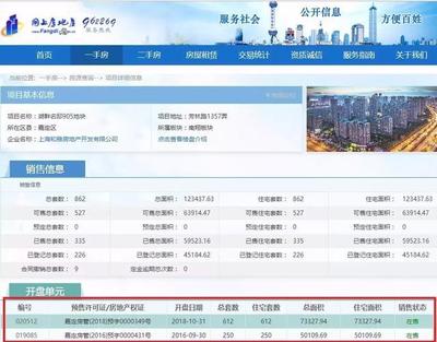 购房&ldquo;防坑&rdquo;指南