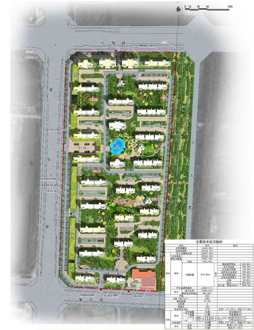 亳州两个商品房项目规划设计有调整